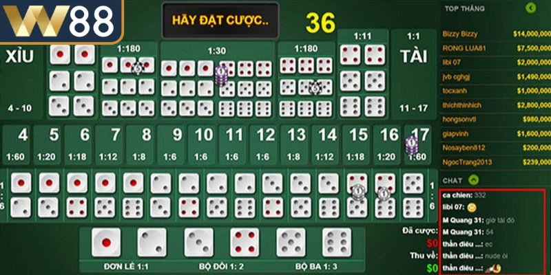 Tầm quan trọng của cách bắt cầu tài xỉu